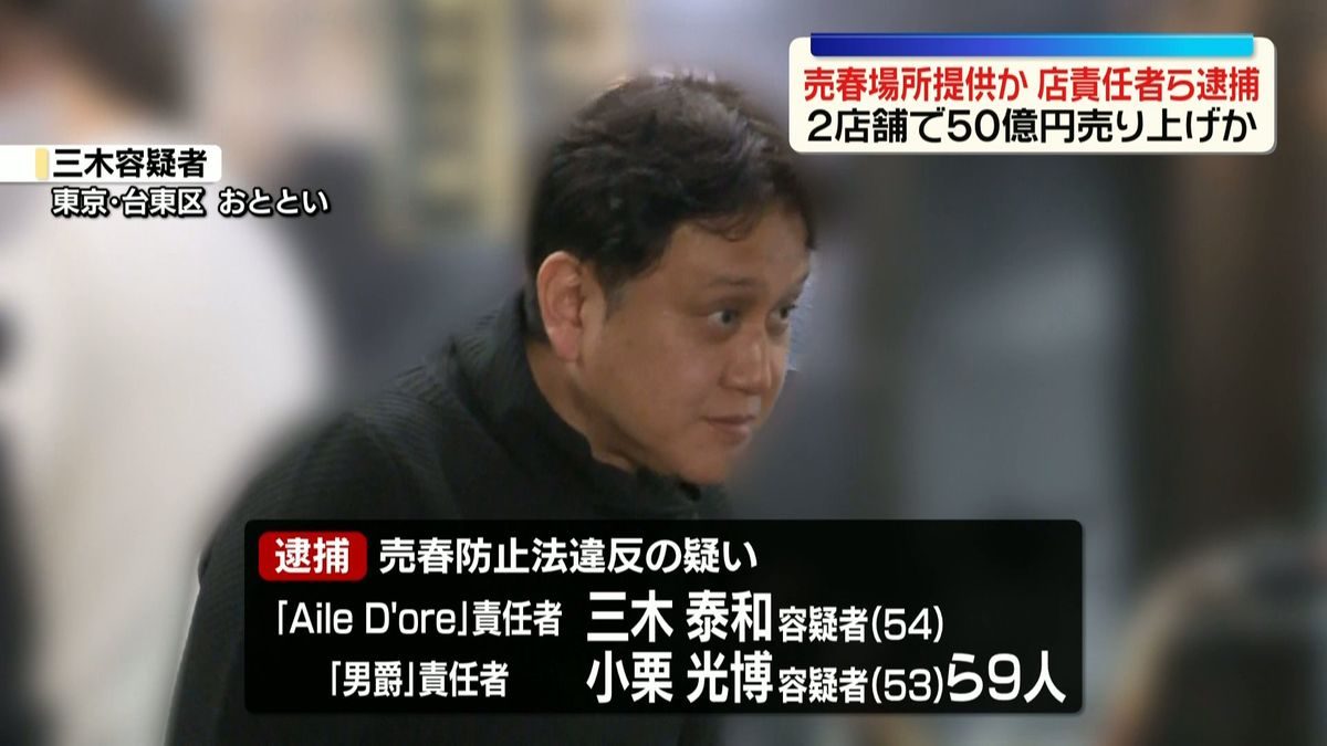 Yoshiwara soapland bathhouse operators accused of prostitution